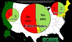 Marijuana legalization: A Long Path Ahead